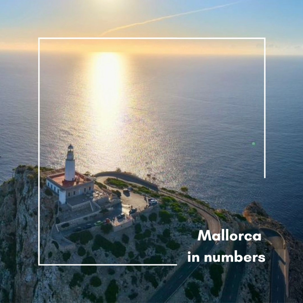 Mallorca in numbers: facts, figures and statistics about the island